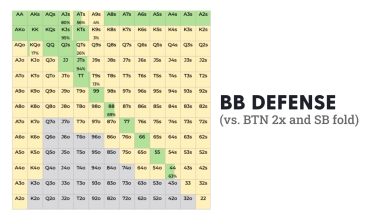 Photo of Подготовка попугая к гостям